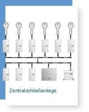 Zentralschließanlagen